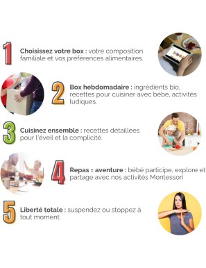 Box 5 repas hebdomadaire parents, enfant et bébé dès 4 mois